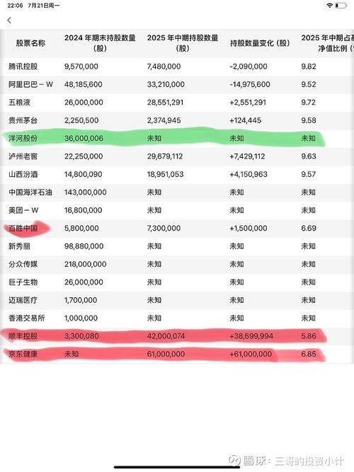 K线是向前还是向后包含（K线是什么）