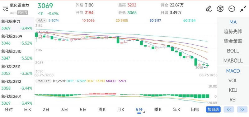 证券从业资格考试难不难（证券从业资格证2021）