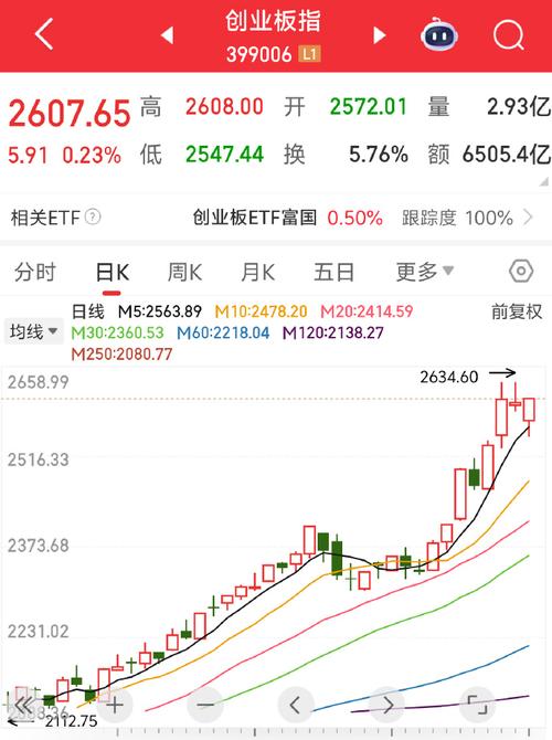 权益性证券是股票吗（权益性证券的公允价值是