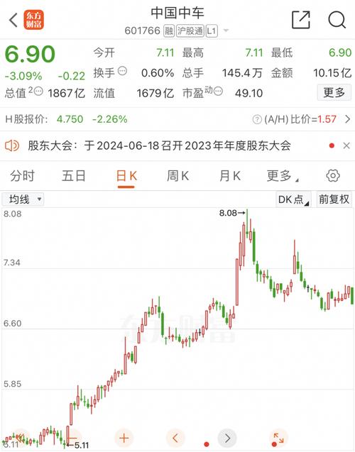 股价在两分钱之间变动说明什么（影响股价变动