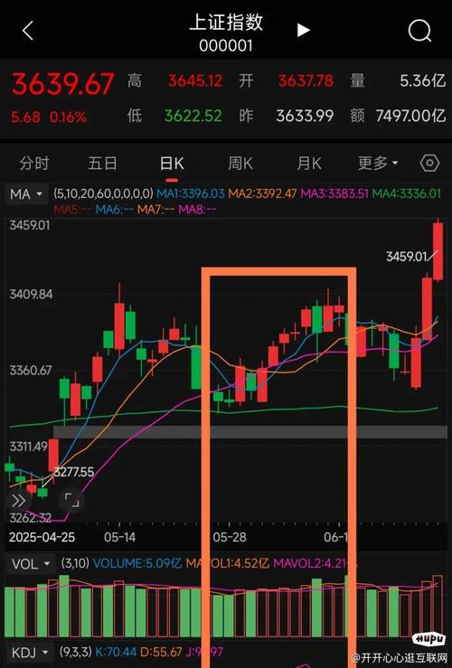 物联网 概念股（物联网概念股龙头一览）