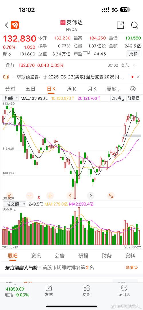 谈谈你对中国股票市场发展状况（股票市场运行
