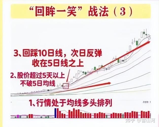 证券一级市场是指什么（简述一级市场和二级市