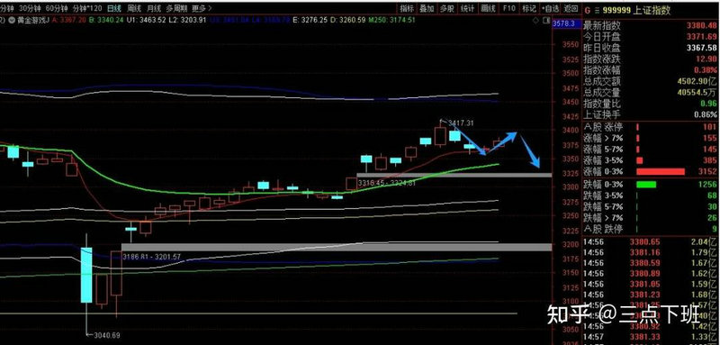 工行纸白银历史最高价
