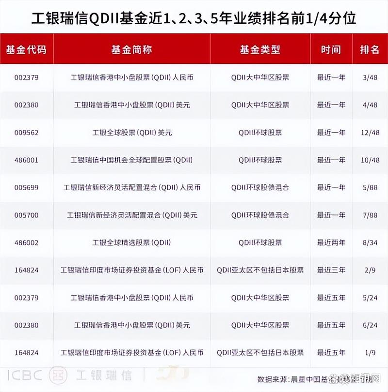 海通证券研报（国泰君安研报靠谱吗）