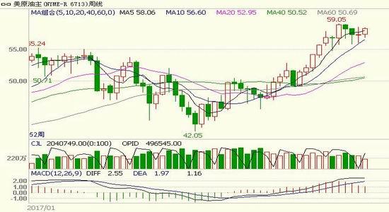 葫芦岛盛世农业券商回款了吗（盛世农业券商缺