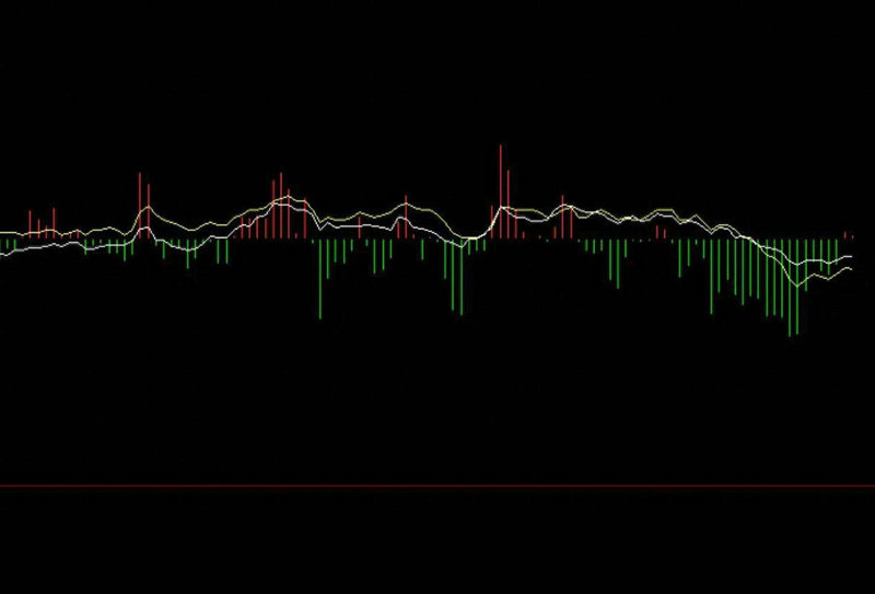 十年期债券久期（零息债券的修正久期）