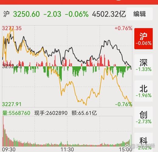 焦炭月度涨跌规律（基金涨跌有规律吗）