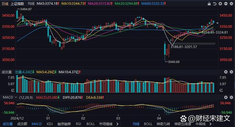 中银内核驱动股票封闭期（163803基金2019分红）