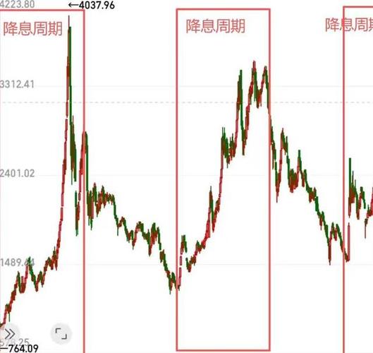 股市运行规律是什么（股市35813的规律是什么）