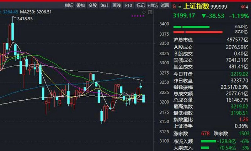 新三板申报条件（新三板资产要求）