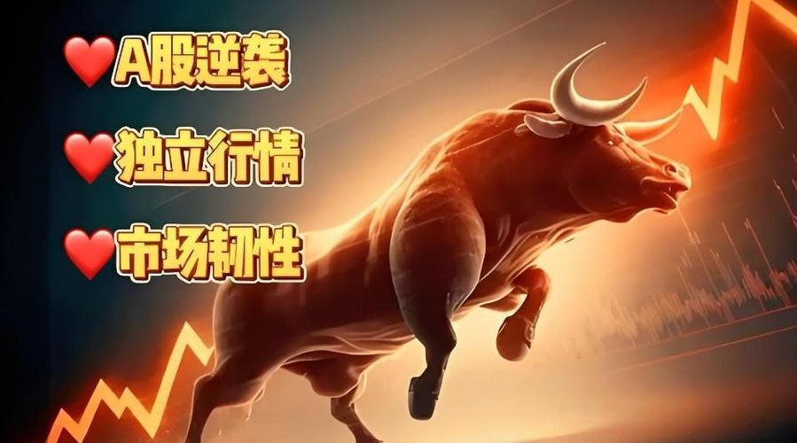 000166申万宏源股吧 000166申万宏源股吧
