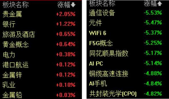 上市公司新兴铝材（铝业上市公司龙头）