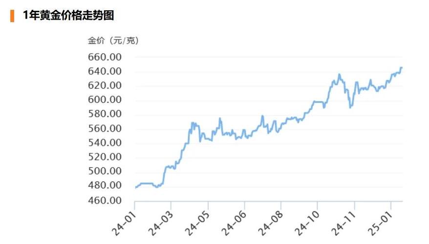 科创板上市怎样确定发行价和市值（科创板打新