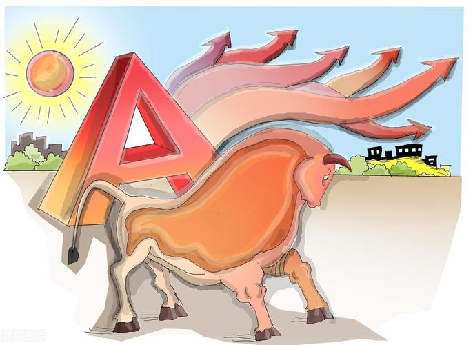 下列对于影响期权价值因素的理解（期权价值）