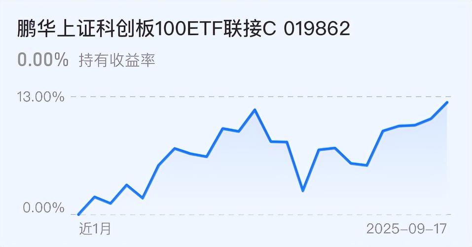 三只松鼠能有千亿市值吗（三只松鼠上市股价多