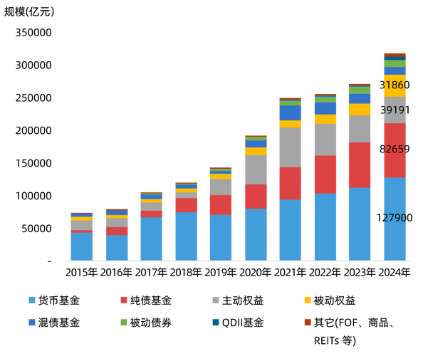 选股中心（选股好方法）