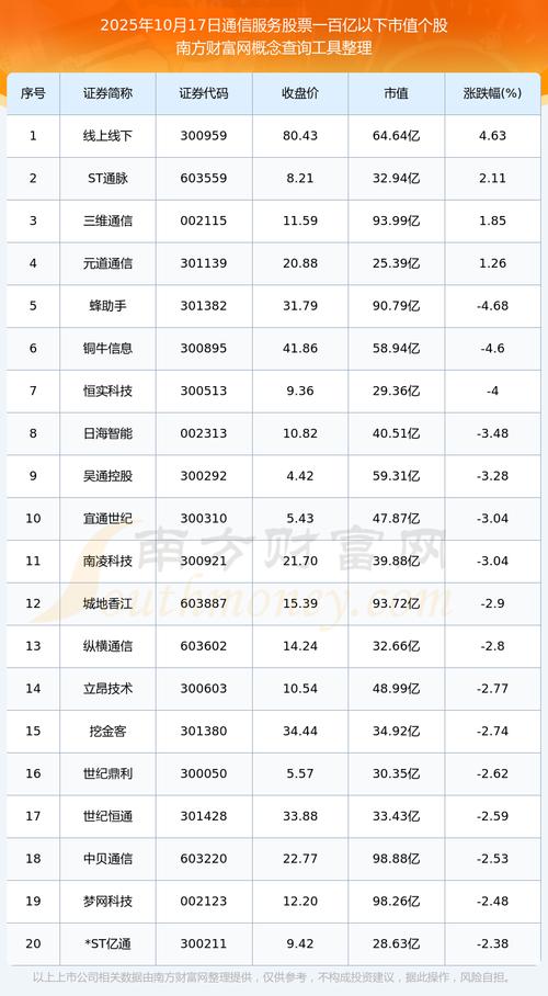 权重价格指数（基期加权价格指数公式）
