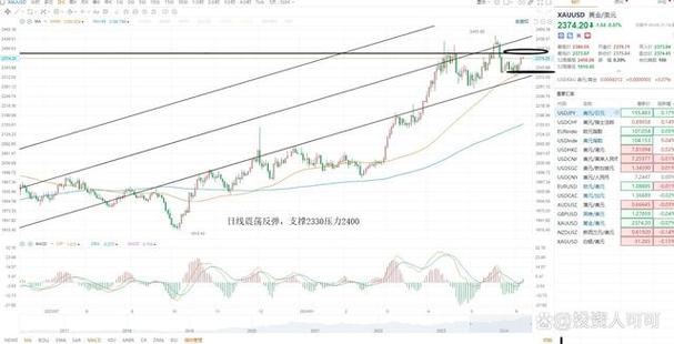 招行信用卡如何看刷卡次数（招行信用卡永久免
