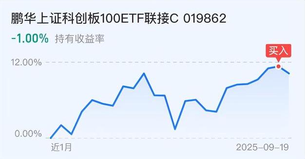 50etf期权对应的标的（期权50etf合约）