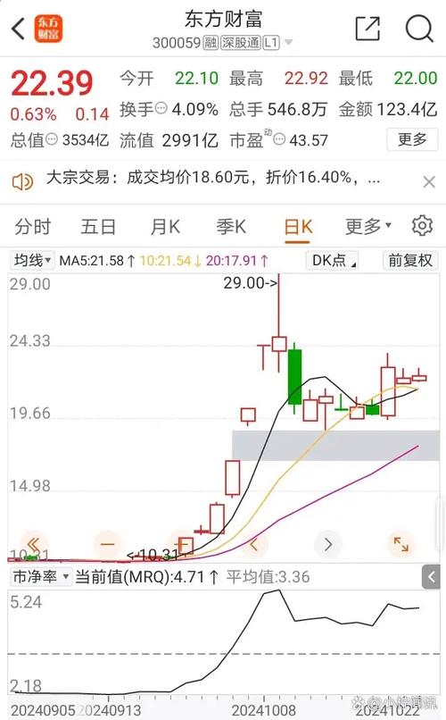 征茂平上投摩根（上投中国）