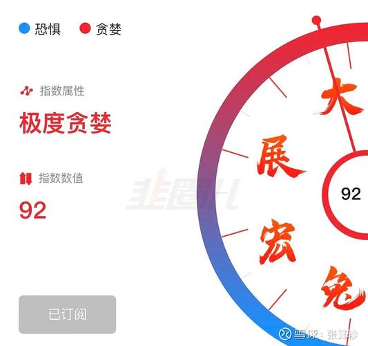 基金经理李彦的档案（基金经理有什么要求）