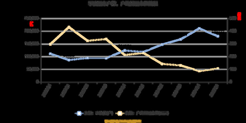 创业板首日撤单（中小板上市首日涨幅限制）