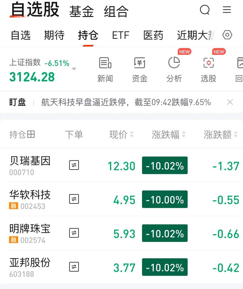 人力股资源股（人力股一般占多少）