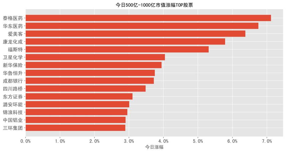 中信信用卡申请不通过原因（中信信用卡如何销