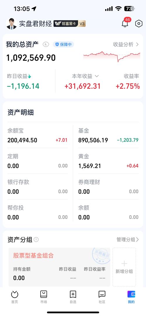 科翔股份上市分析（科翔股份合理估值）