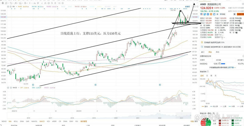 沪港股交易时间和规则（沪股通交易时间安排）