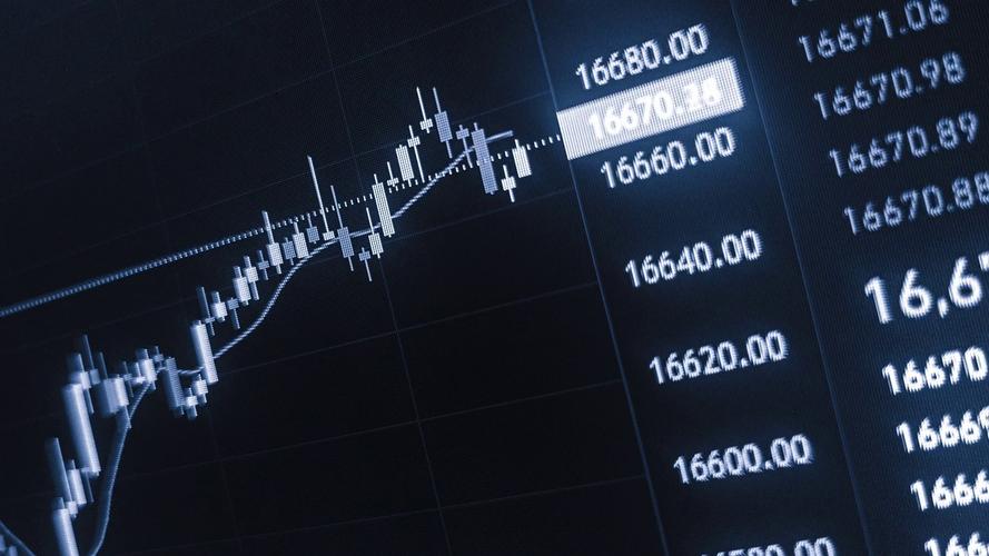 日k线用前复权还是后复权（前复权后复权不复权