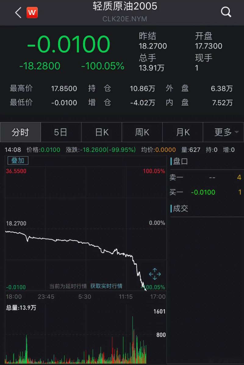 603328股吧（依顿电子股票前景）