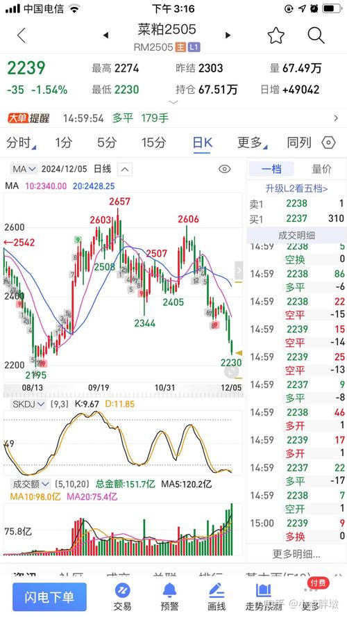 中欧基金员工持股（中欧基金持股明细）