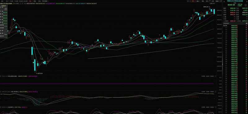 股票为什么突然前面加了DR（股票前面加xr是啥意
