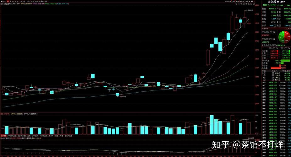 股权转让协议样版本（股权转让协议书的版本）