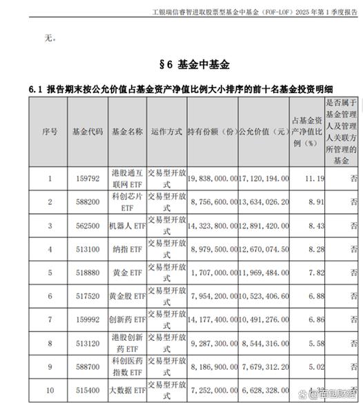 正裕工业历史行情（工业富联股票历史价格）