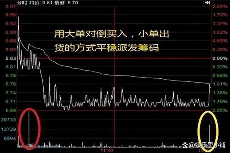 富士康概念目前上涨0.64% 主力资金净流入8573.0万