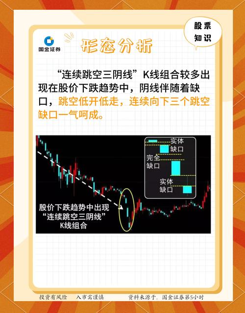 300350历史交易数据（300393历史交易数据）