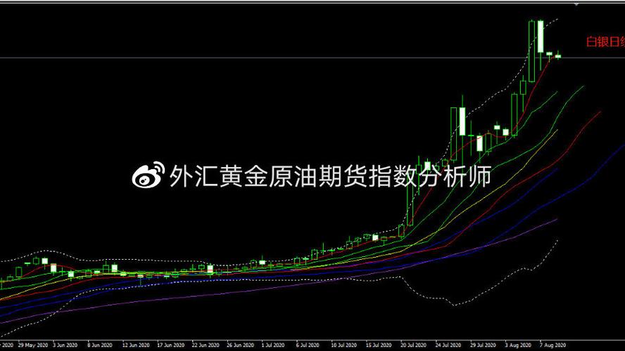 002607消息_002611消息