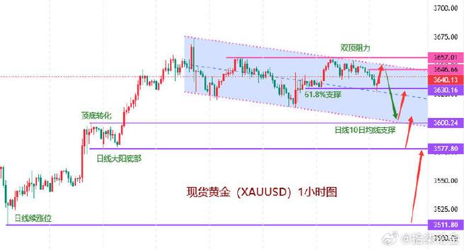 电影龙头股一览表（影视剧龙头股）