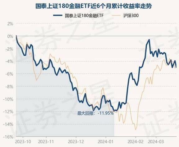 002241是什么股票 002240是什么股