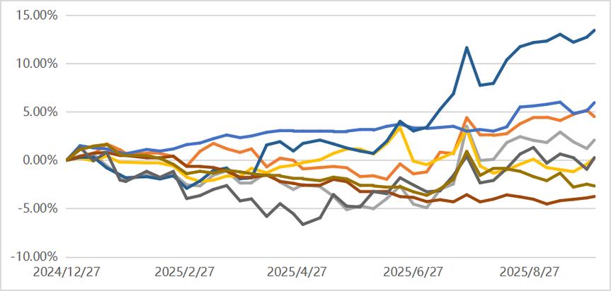 朗源股份最新消息（st升达最新消息）