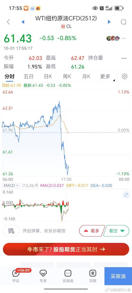 cis股票交易术mobi（日本人写的股票书籍）