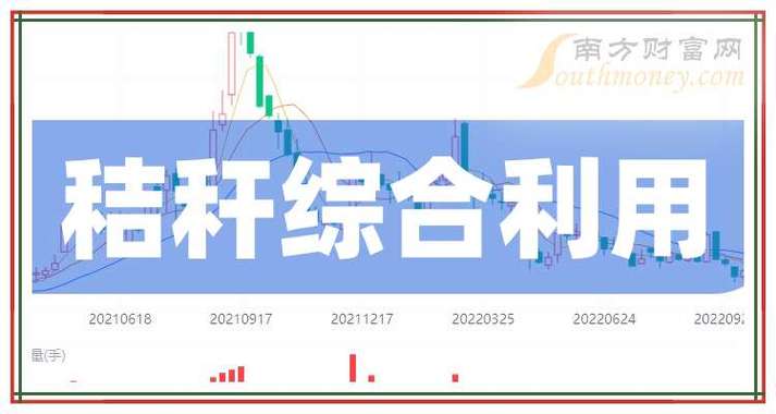展锋新浪博客最新博客（桂浩明最新新浪博客）