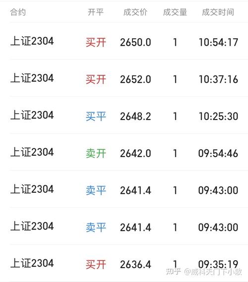 中信转债价格（中信转债转股价）