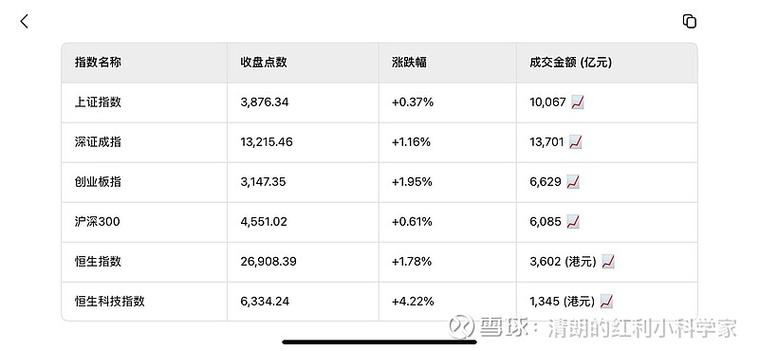 17凯撒03债券（债券主承销商）