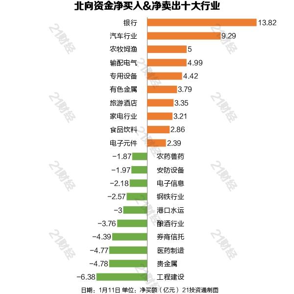 金融从业者可以炒股吗（金融从业人员家属炒股