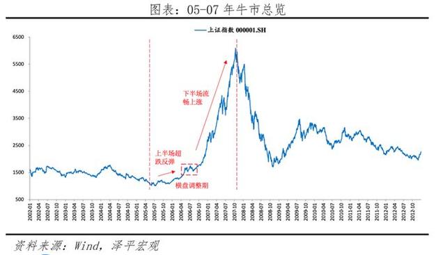 起步股份股权转让（股权转让的5个条件）
