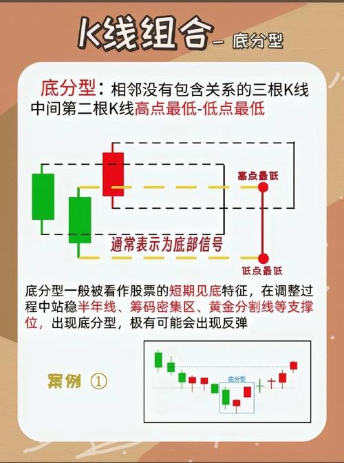 建行在途资金如何赎回（建行基金在途资金能撤